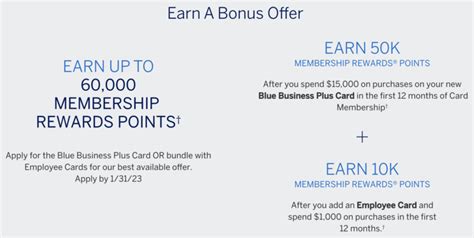 [Targeted] American Express Blue Business Plus 60,000 Points .